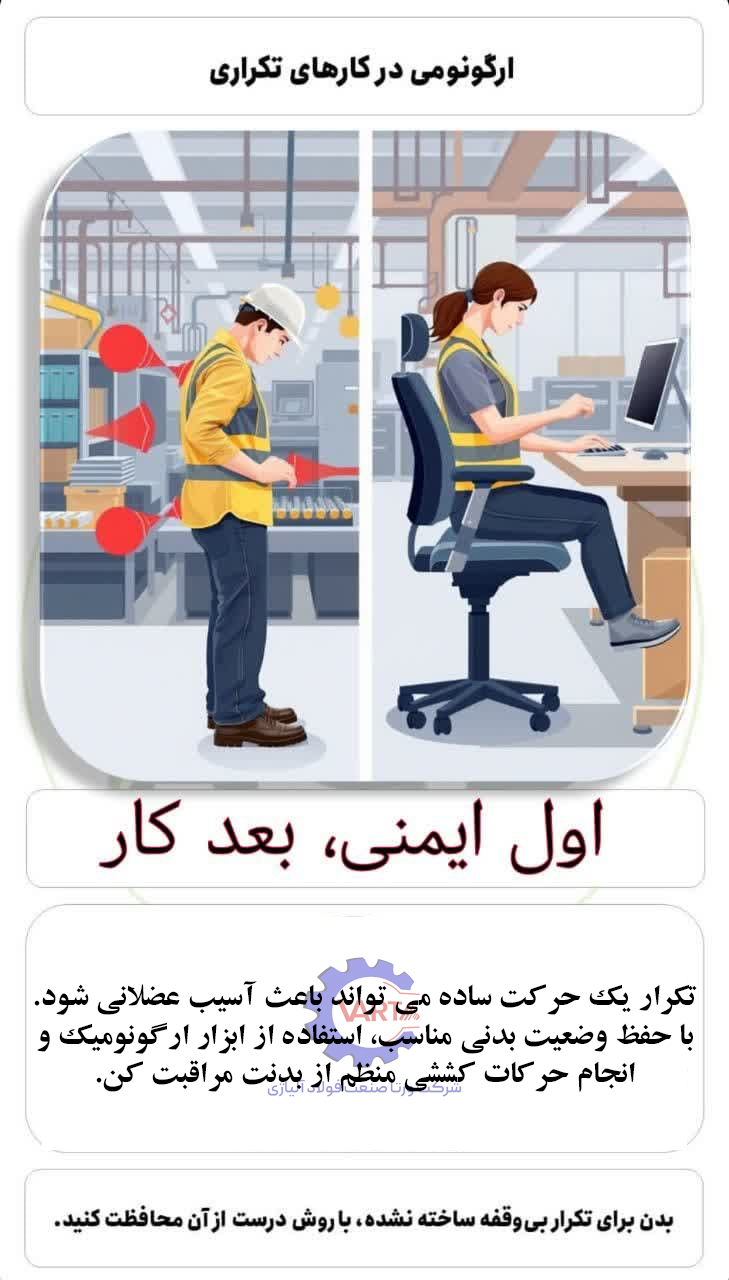 آغاز ایمن- ارگونومی در کار های تکراری 